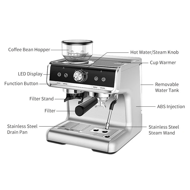 Ekspresy do kawy Barista Home  – Home Barista recenzja i cena
