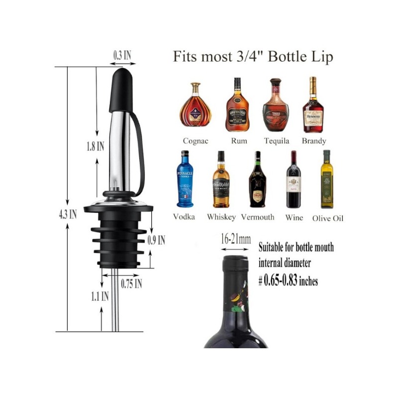 Korek do nalewania alkoholu do – Speed Pourer Cap recenzja i cena