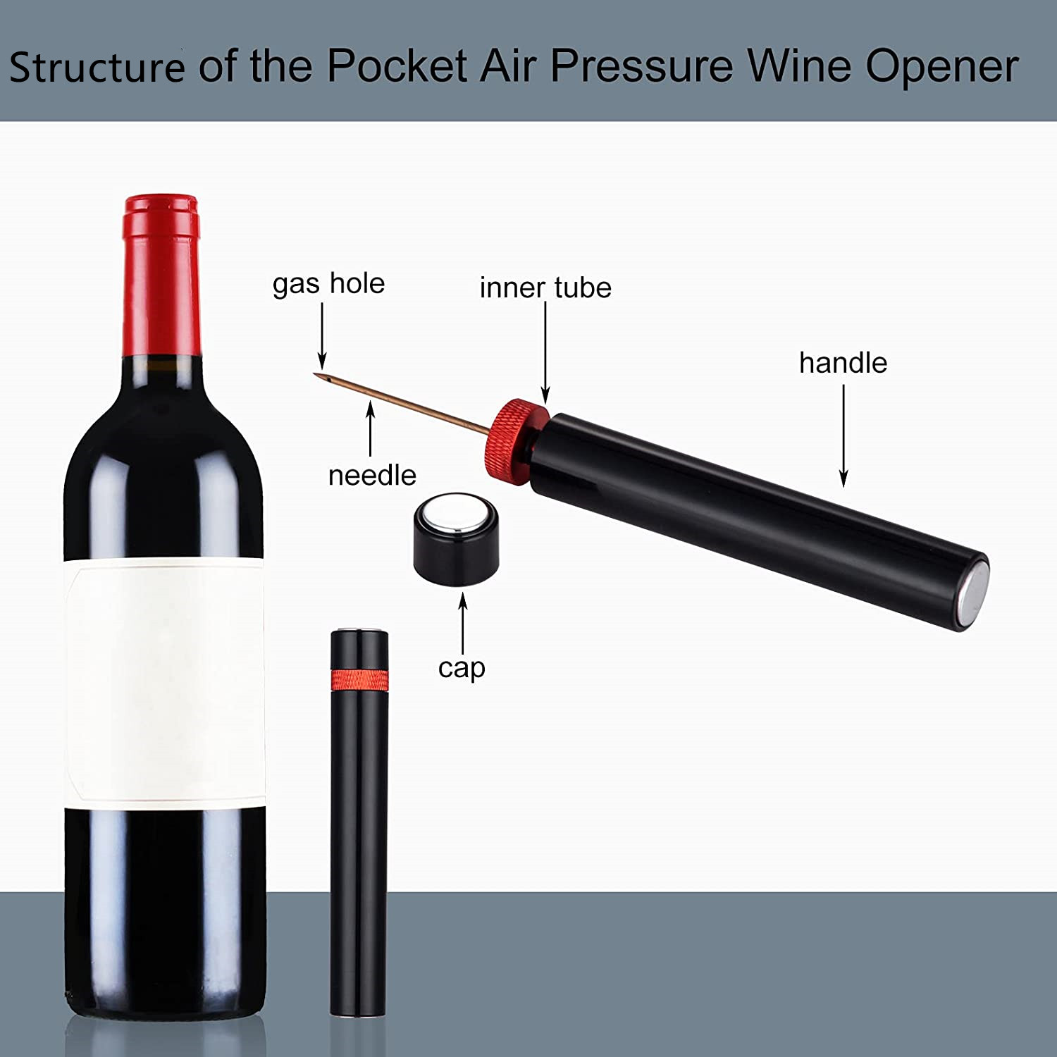 Przenośny otwieracz do wina, p – Wine Preservation Pump recenzja i cena