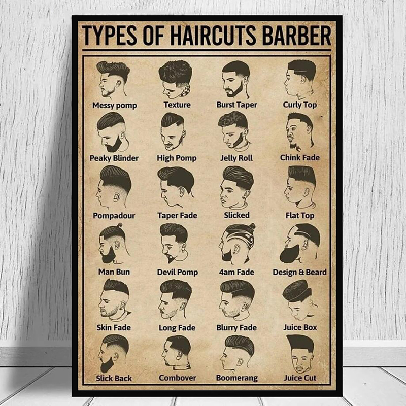 Retro Typy Fryzur Plakat Fryzj – Home Barber recenzja i cena