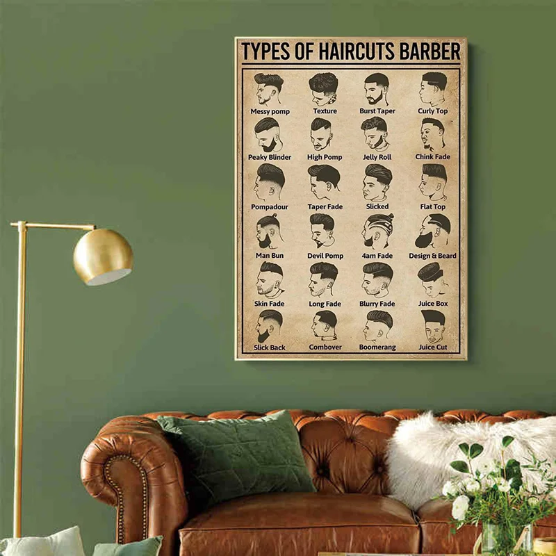 Bezramowy, retro plakat fryzje – Home Barber recenzja i cena