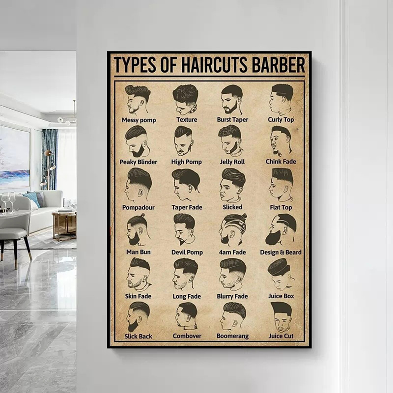 Bezramowy, retro plakat fryzje – Home Barber recenzja i cena