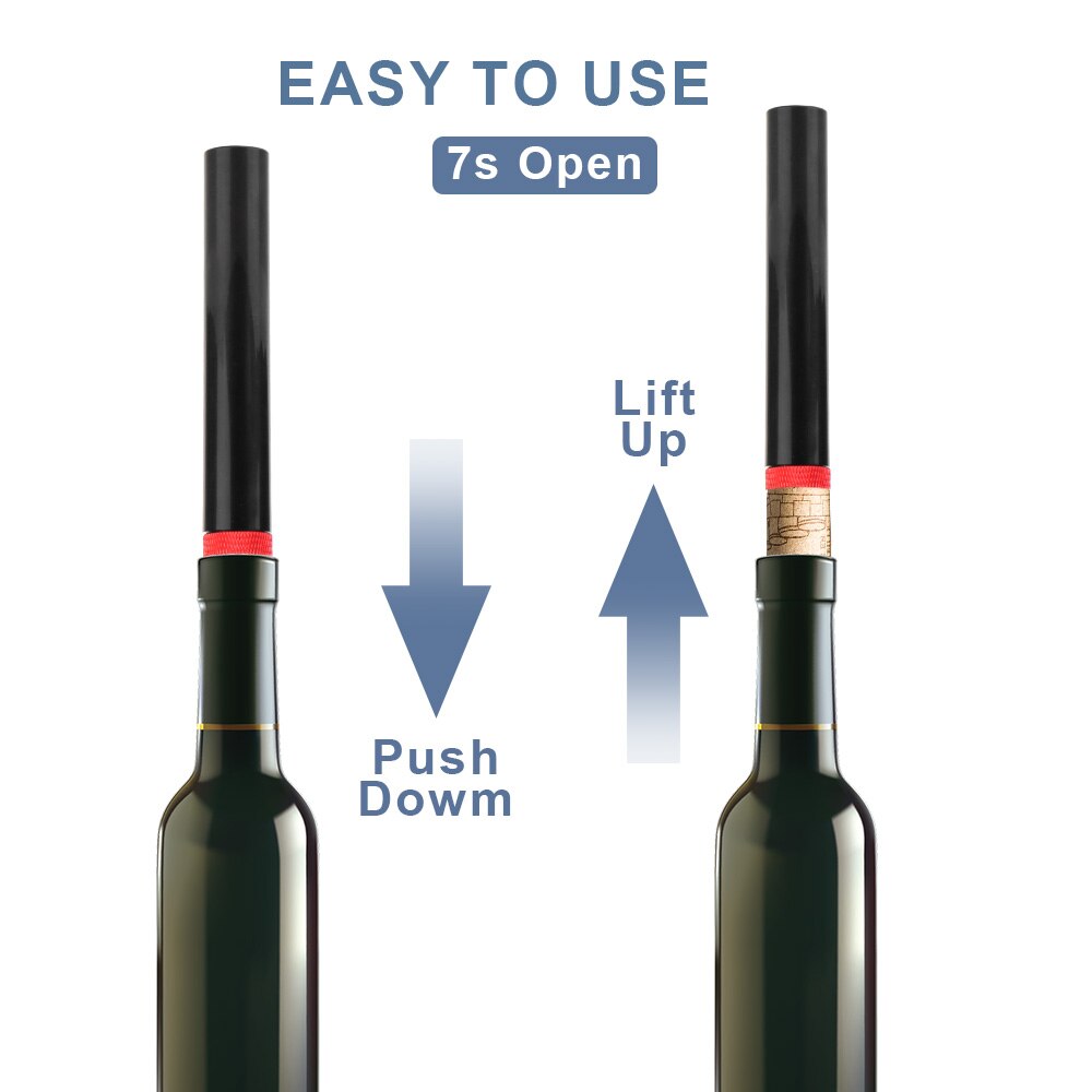 Otwieracz do butelek wina Kork – Wine Preservation Pump recenzja i cena