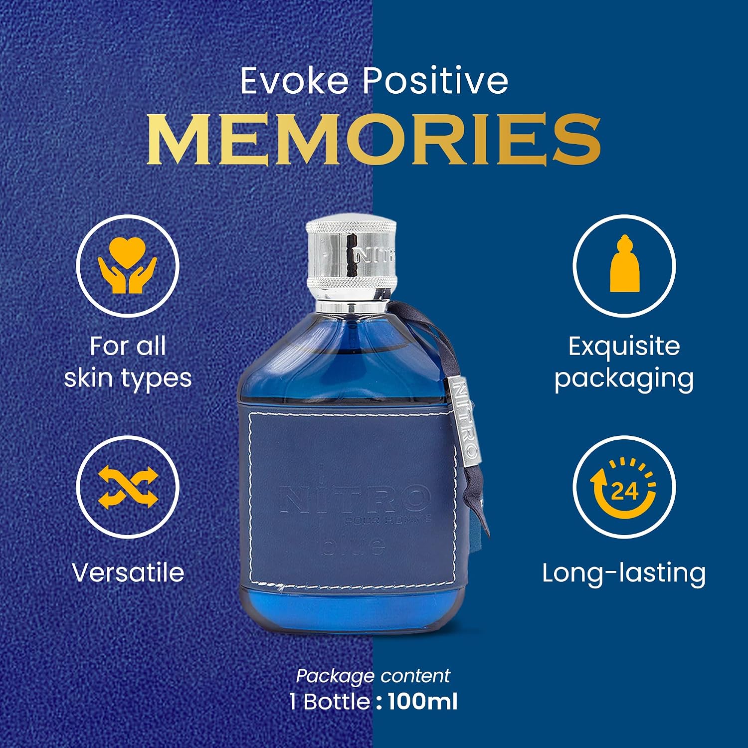 Nitro Blue Dumont Men EDP Perf – Home Bar Accessories recenzja i cena